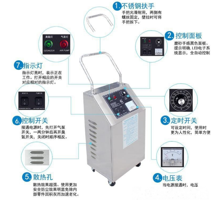 小型臭氧機(jī)，HY-002-3A,HY-001-5A臭氧發(fā)生器純水殺菌消毒